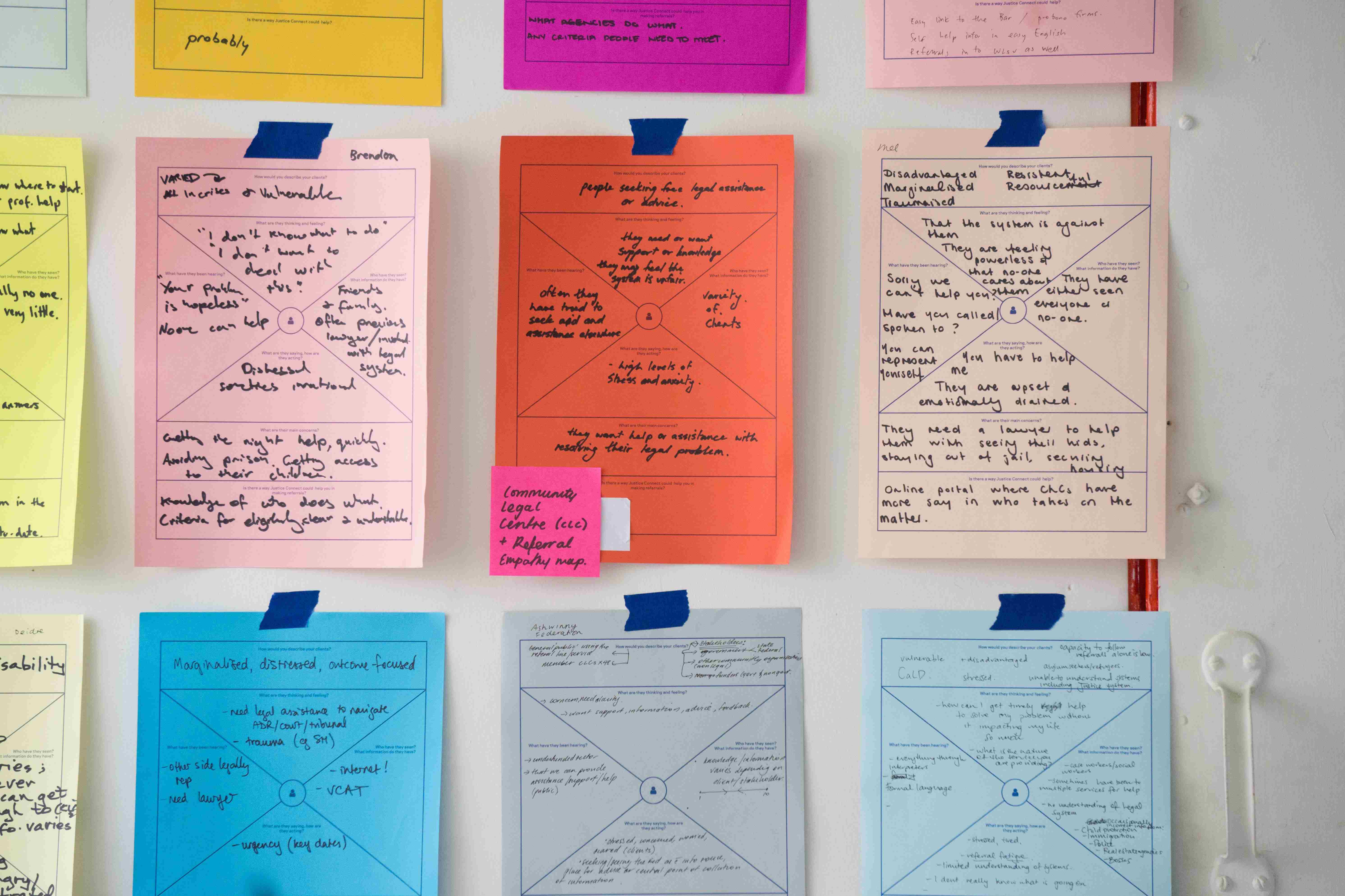 Requesting Proposal from a UX Agency: What You Should Know